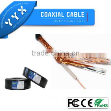 yueyangxing RGseries conductor CU CCS CCA coaxial cable PVC