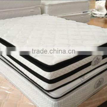 Mattress for Side Sleepers Material Selection spring matress