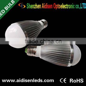 factoy direct offe LED lamps LED BULB, LEDspotlights E27
