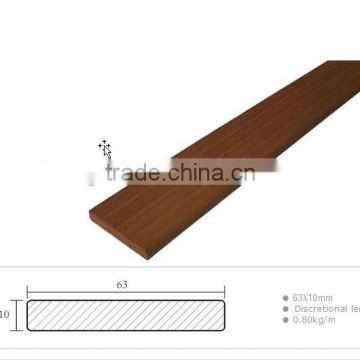 2015 Year New Fantastic Outdoor Wood Plastic Composite (WPC) Decking SD-D20