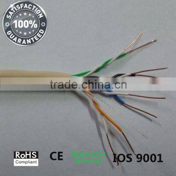 cable, ethernet, rj45 utp cat 5e,