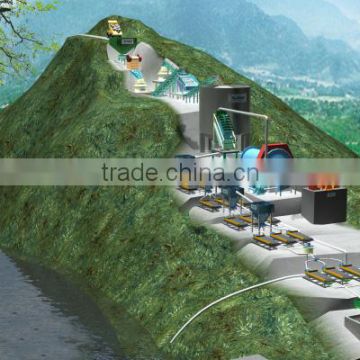 gold separator line ,gold ore ball mill,shaking table