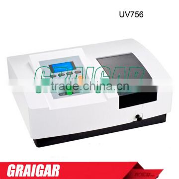 UV- Scanning Spectrophotometer UV756/756CRT USB interface