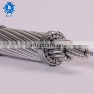 HNTDDL High Voltage Overhead Conductor Line ACAR  Electrical Overhead Conductor