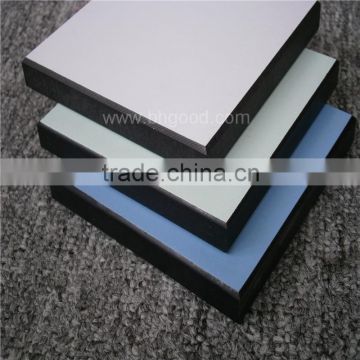 high quality resistant to scratch high pressure laminate flooring
