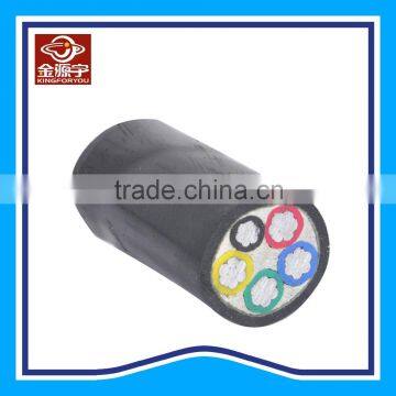 Manufacturer supply distributor wire & cable