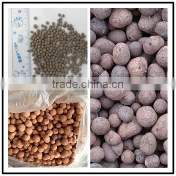 weight concrete expanded clay LECA expanded clay production