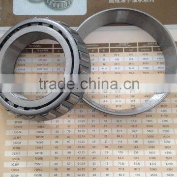 390A/394A Tapered roller bearing ZHEJIANG CHINA