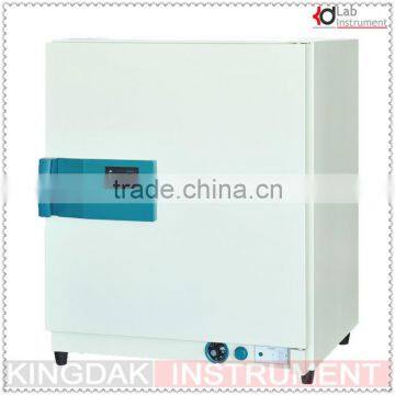 hot sales/best quality GRX-12 Hot-air Sterilizer