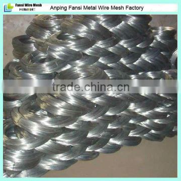 BWG20 hot dipped galvanized wire with high quality(factory price)