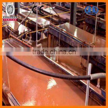 High Quality &Certificated with CE/ISO9001-2008 mineral shaker