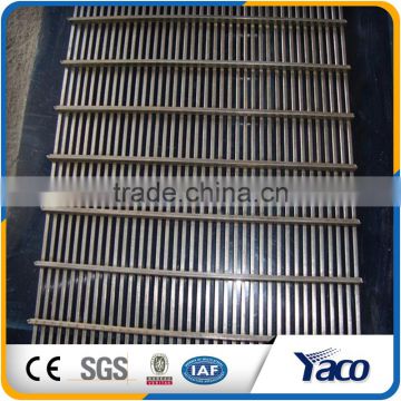 wedge wire screen panel in chinese market