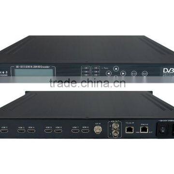 8 channel HD AVS encoder / AVS+ encoder