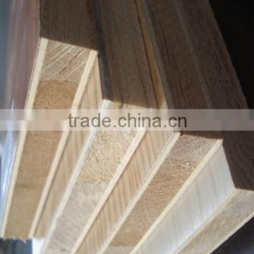 factory directly wholesale malacca bear core blockboard uses
