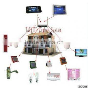 TYT smart home system wireless ZigBEE HA smart home automation smart home domotica zigbee smart home system