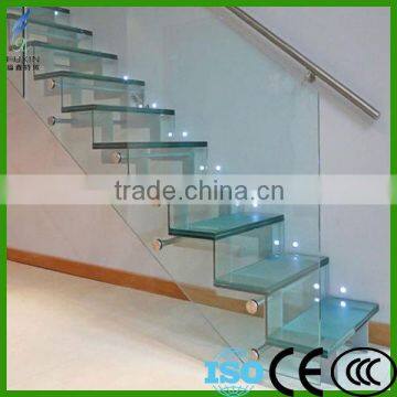 Laminated Safety Glass For Stairs