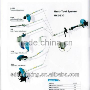 Multi-Tool system