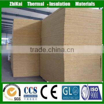 Waterproof & Fireproof Rock Wool External Wall Board (Plate/Slab from China supplier)