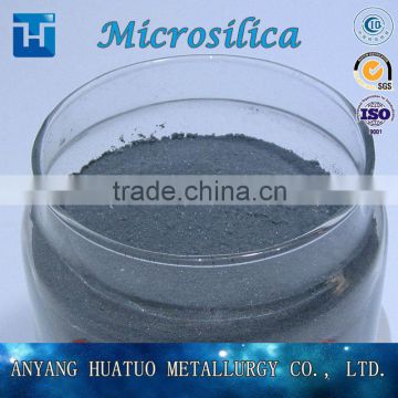 Price of Microsilica flour for concrete admixtures China supplier