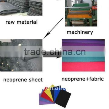 manafcturer neoprene sheet with double nylon