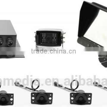 PS-7102 Truck/bus/etc.video parking sensor system with 0.4-5m detection