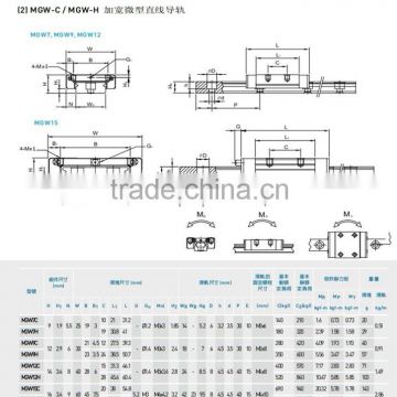 Hiwin miniature linear guide and block MGNseries