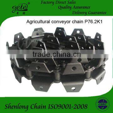 P76.2F5K1 agricultural chain