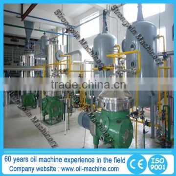 the whole production line for Palm Oil Fractionation Plant with best after-sale service