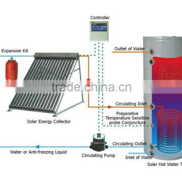 200L Split Pressuried Solar Water Heater(WSP)