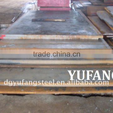 SAE1050/S50C Carbon steel plate