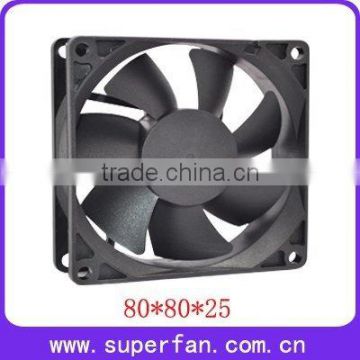 80*80*25mm Axial Flow Fan