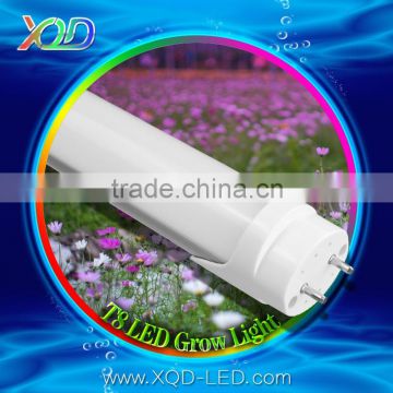 XQD LED Grow Light Tube Greenhouse Medical Herb Veg Flower