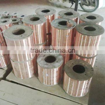 raw material for coppered mesh scourer