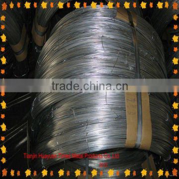 Galvanized Iron Wire(factory of producing steel wire)