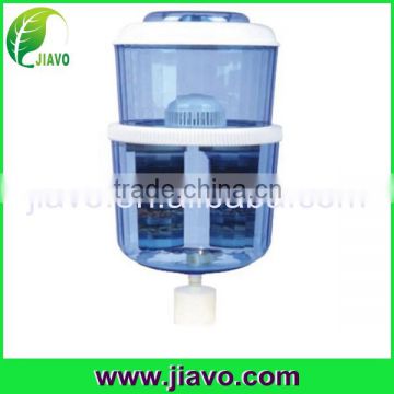 using brita water filter jug for health