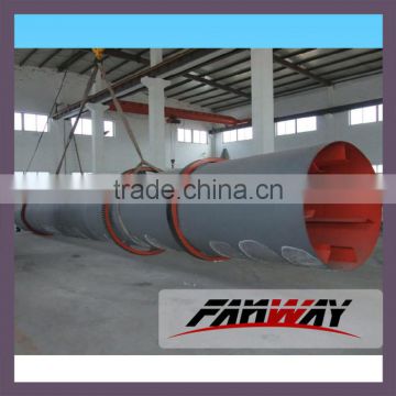 Low Price Small Rotary Dryer For Sale