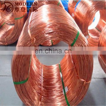 price of copper wire 4mm