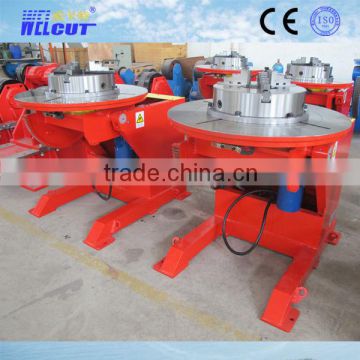 external pipe clamp