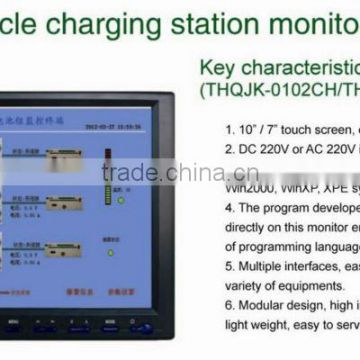 Touch screen graphic LCD substation power control and monitor