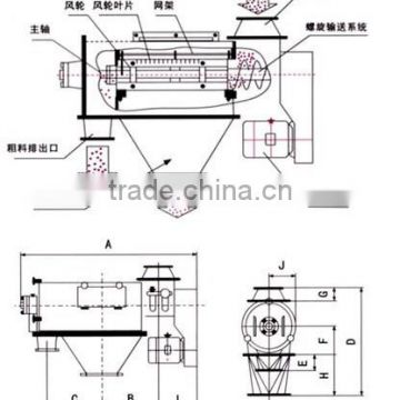 palm fiber rotary drum dryer