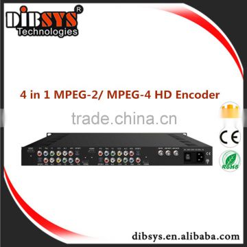 Superior video quality Tv station broadcast equipment quadrature encoder with MPEG2 and H264 ASI/ IP udp LAN