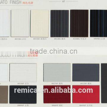 Remica Decorative high pressure laminates vertical rigato finish horizontal sculpt finish