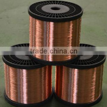 CCSW of 0.05mm stainless steel wire 2015