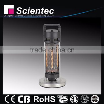 Carbon Fiber Far Infrared Under Table Heater IP24,CE,CB,GS,EMC,RoHS Approval