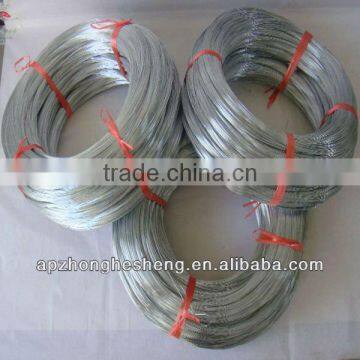 ow price 20 guage electro galvanized wire, iron binding wire