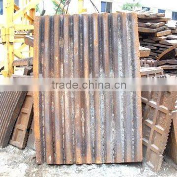 Crusher Spare Parts (scaleboard for impact crusher)
