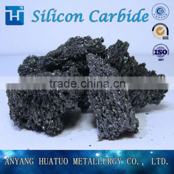 Top quality Carbide of Silicon Supplier For Abrasives Using