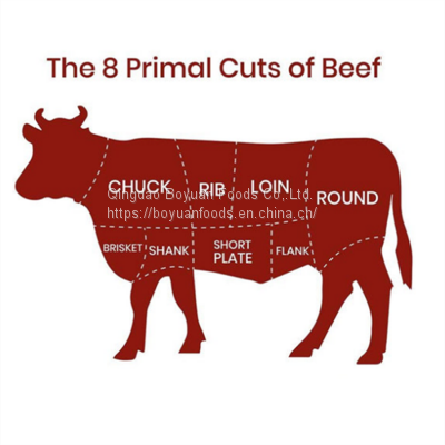Beef product