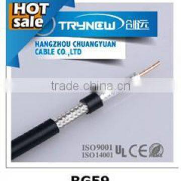 4D-FB coaxial cable