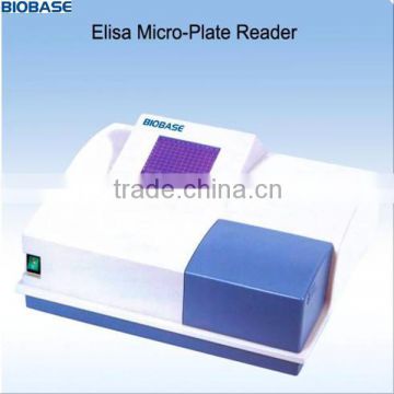 Clinical Elisa microplate reader